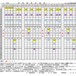 一種二種のサムネイル